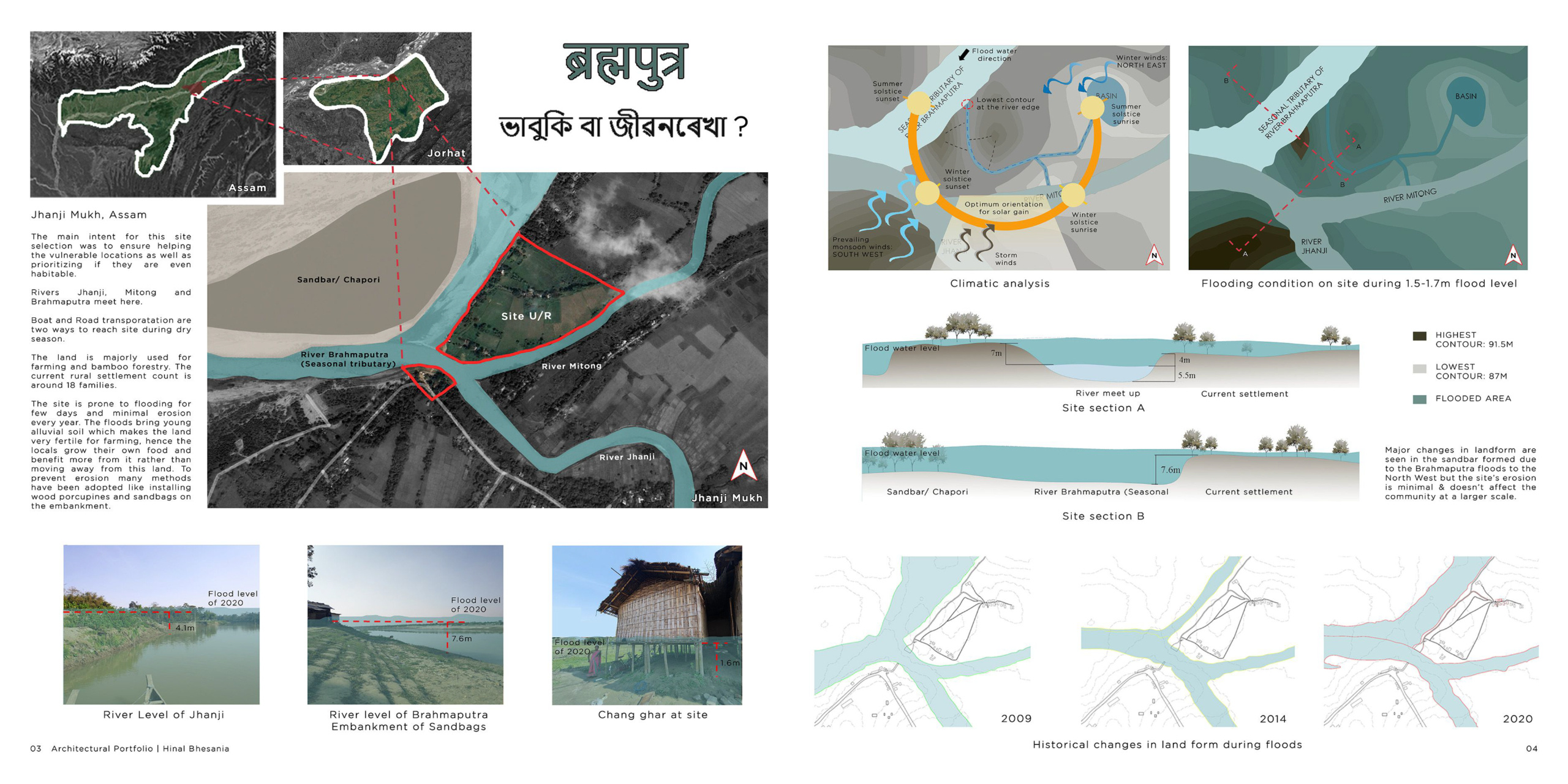 Flood Vulnerability Mapping and Climatic Study of Jhanji Mukh, Assam An in-depth site analysis showing the confluence of rivers Jhanji, Mitong, and Brahmaputra. The diagrams depict flood levels, landform changes, and climatic factors influencing design orientation. The visuals emphasize community vulnerability and site-spec