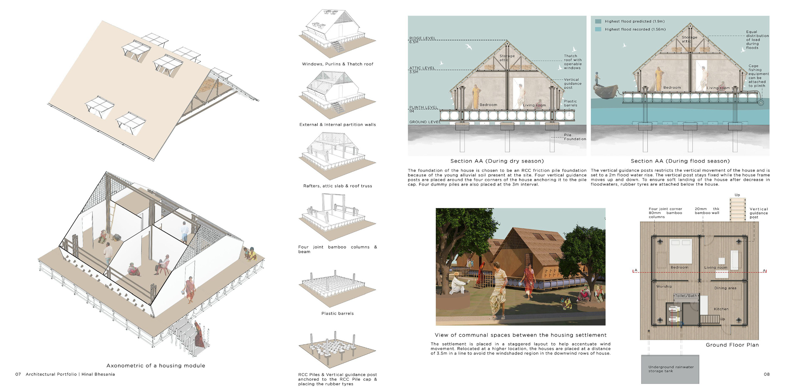 Axonometric Housing Module with Vertical Guidance Flood System A detailed breakdown of the adaptive housing unit, including material systems, structural components, and cross-sections for flood and dry seasons. The design integrates bamboo columns, plastic barrels, and guidance posts to ensure stability during rising